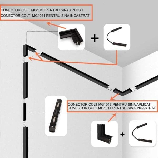 CONECTOR MG 1010 COLT ALUMINIU APLICAT MAGNET