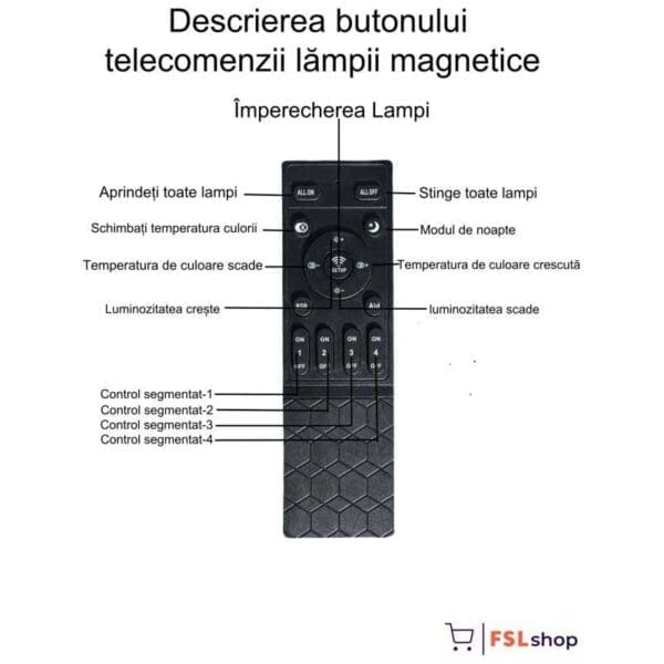 Telecomanda pentru lampii magnetice 3CCT