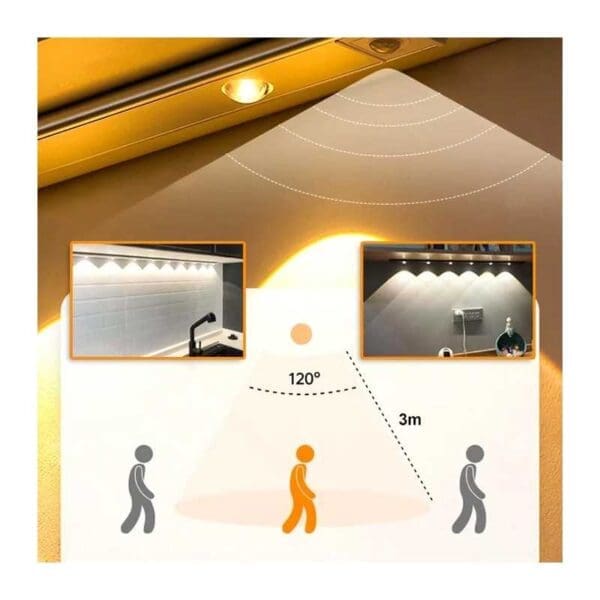 CORP LED CU MAGNET 80CM - imagine 3